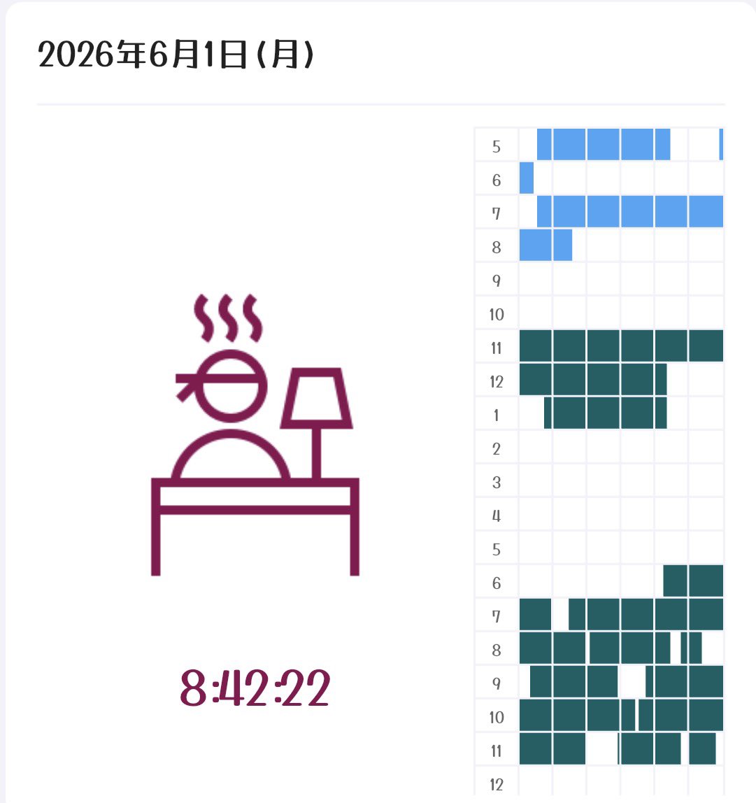 くらげ˖ ࣪⊹ tweet media