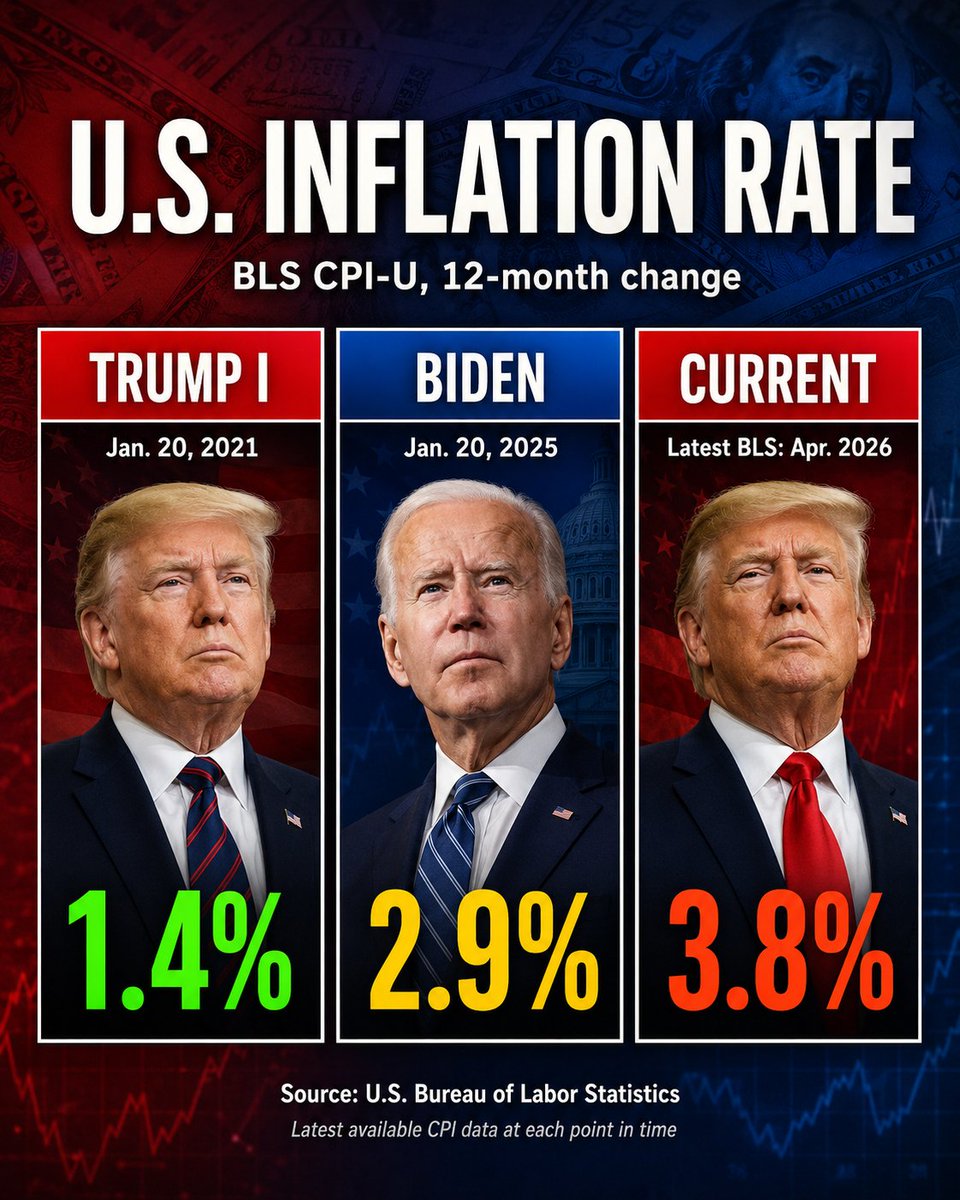 TeagueWilliam's tweet photo. @BasedMikeLee Fixed it for you. https://t.co/vSTYsTe2bw