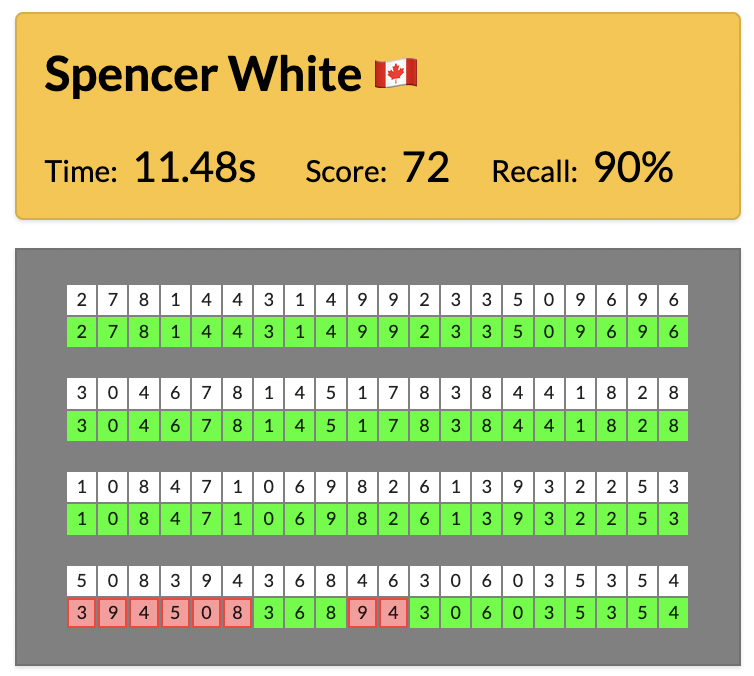 Spencers_Lab's tweet photo. Should I train for the numbers WR? 🤔

It seems like it may be the next one to fall. There are more than a handful of athletes that can do it. 

Current official record is still 11.45 seconds by Alex Mullen https://t.co/LjCkbrL6g9
