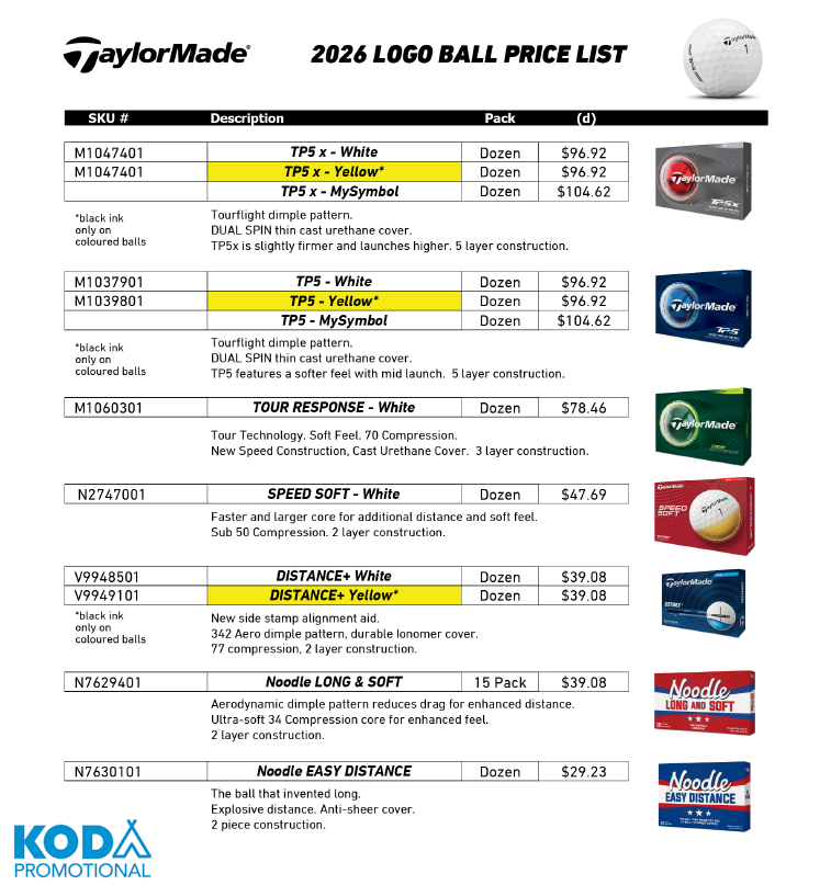 ABADOOPromo's tweet photo. Discover the full range of TaylorMade products now available on our website. Elevate your game today.
https://t.co/Glq4B3s9Aj
#LogoSTUFF #PromoWEAR #IndigenousBusiness #localstrong https://t.co/NgUukh7Boi