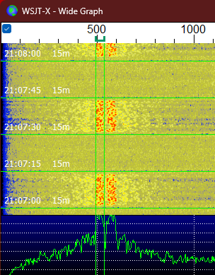K7AGE's tweet photo. ZL7IO Chatham Islands June 1 21:01 UTC FT8 21.090 MHz. I think they are overdriving their transmitter.  @DX_World @DAILYDX #hamradio https://t.co/4ROq4LZ7nq