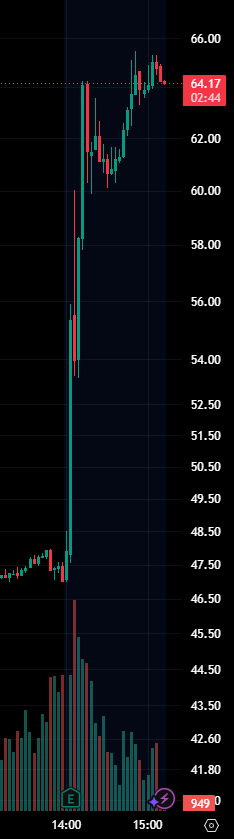 DirectorMx's tweet photo. To the moon $HPE 🚀🚀 https://t.co/JmysACezYC