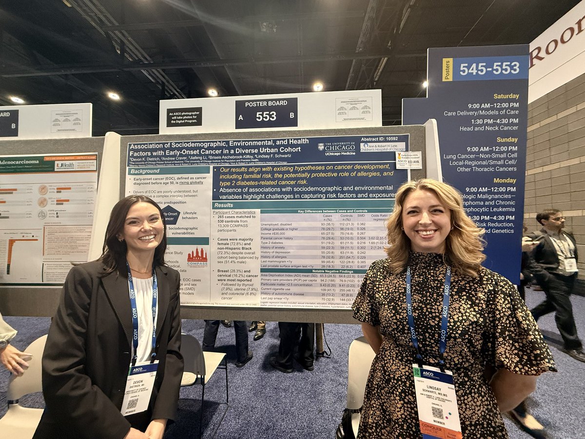 UCCancerCenter's tweet photo. Devon Dietrich, BA, presents a poster at #ASCO26, emphasizing the importance of understanding how health, environmental, and social determinants may contribute to cancer development in younger adults. @UChiPritzker @LurieChildrens https://t.co/jiNYYycjuK