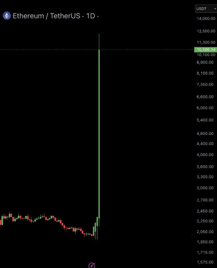 Ash Crypto tweet media