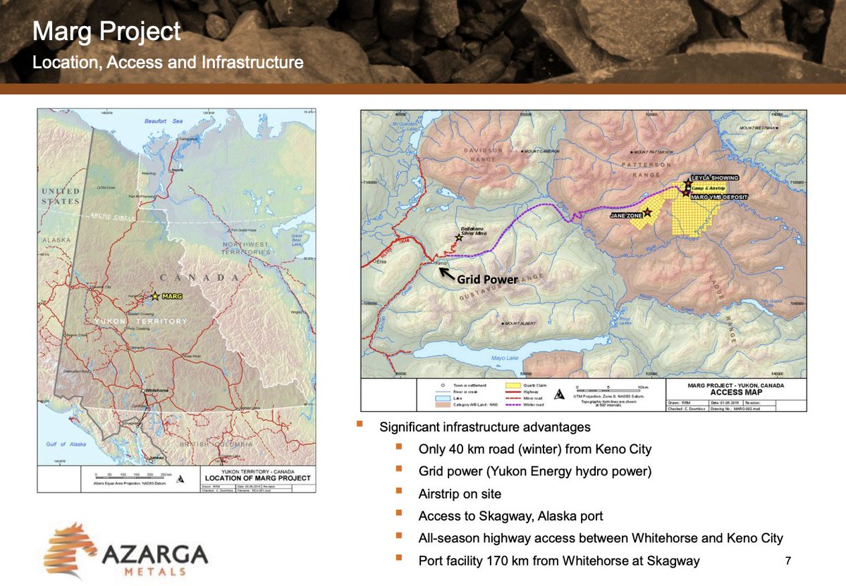 StocksNThoughts's tweet photo. Posted on behalf of Azarga Metals Corp. - Open along strike and at depth, @AzargaMetals focused on a 14.3Mt #copper-rich VMS resource in Yukon
$AZR.v
➡️Future drilling is aimed at expanding mineralization beyond the current resource footprint

➡️Historical drilling has traced mineralization for more than 1km along strike and 700m down-dip

➡️Multiple untested targets across the property offer additional discovery potential

➡️Backed by recent financings 

➡️Fully permitted project

More Info: https://t.co/5i7YE1ayne