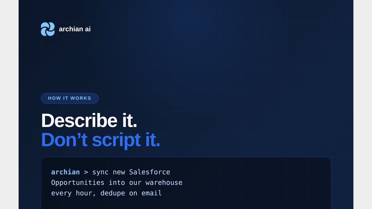 KunalFule's tweet photo. You shouldn't write a pipeline. You should describe one.

→ "Sync new Salesforce Opps into our warehouse hourly, dedupe on email."

archian builds it and keeps it running.

→ https://t.co/lpMvcY8sc4

#ArchianAI #Salesforce #AI https://t.co/U8GCezml9r