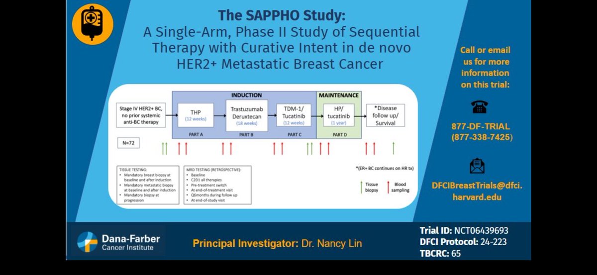 ncasasanta's tweet photo. 📣 @thetbcrc 065 SAPPHO Study 📣 
🔹Open &amp; enrolling!
💭Does sequential intensive tx in HER2+ de novo MBC increase the probability of being disease free at 4 years?
🔹 THP or TDXd➡️THP or TDXd➡️TDM1 +tucatinib ➡️HP/tucatinib ➡️
🔹If progression free ➡️stop HER2 tx (continue ET) https://t.co/njqOFTmfMA