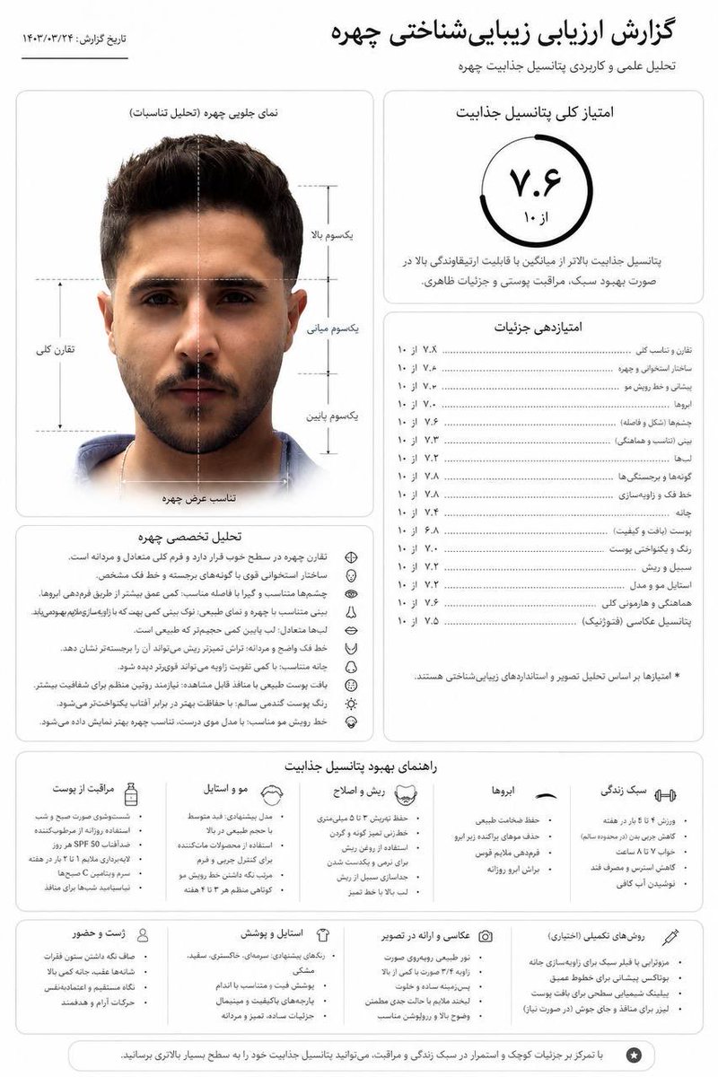 mrhamicool's tweet photo. خداییش کم نداده؟🙁 https://t.co/Veu0uy46cX