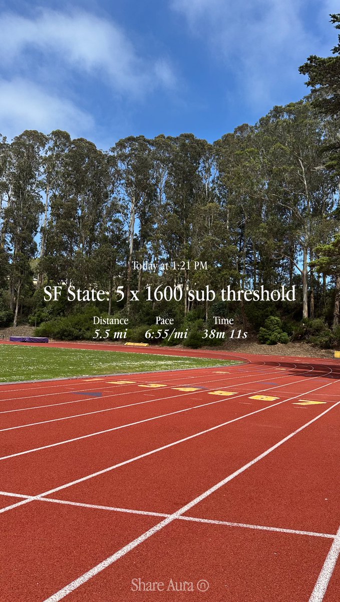 bhc3's tweet photo. 6:21, 6:18, 6:19, 6:17, 6:18 with 60 sec recovery. Felt a little rough after yesterday’s return from Terre Haute, travel does that. Good session overall. https://t.co/6emeHWfzLV