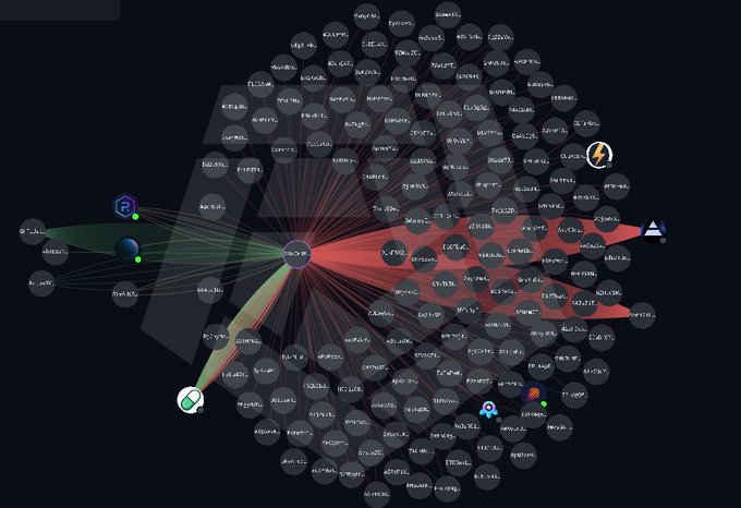 patrickdontfun's tweet photo. Before putting money into $trustan check my analysis

I gathered all the info on the developers and their wallets

The full report is in Telegram (link in bio).

D6At37jYw1vmvdiodua1Nitv6rAPN1QzZXgeDcnipump https://t.co/Llc3rjLccA