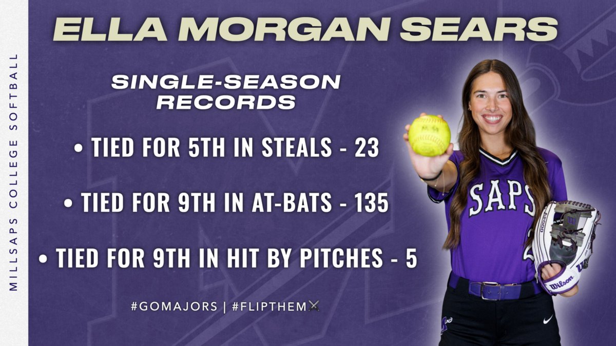 MajorAthletics's tweet photo. The @SapsSoftball team is on the rise and has the numbers in the record book to prove it! 📈😤

#GoMajors https://t.co/mLGJ3ZherZ