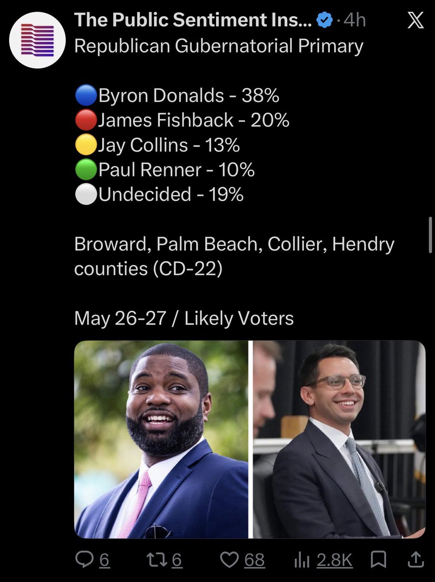 johncardillo's tweet photo. Don’t believe the fake numbers being pushed by Byron and Fishback. https://t.co/498S2GBM96