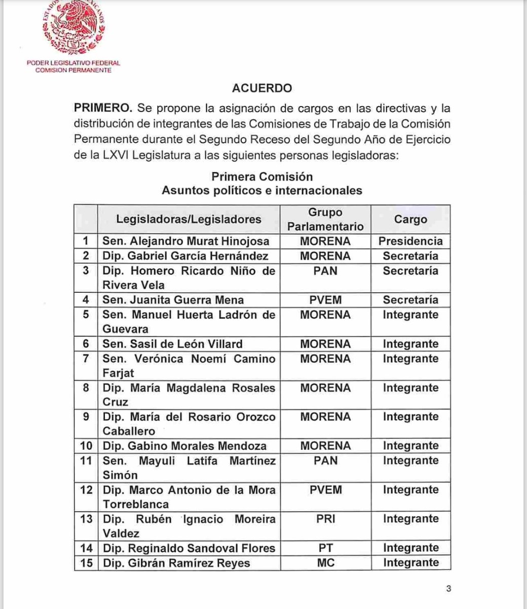 RoDeleyja's tweet photo. Quedan conformadas las Comisiones de Trabajo de la Comisión Permanente. https://t.co/etUgsQFhki