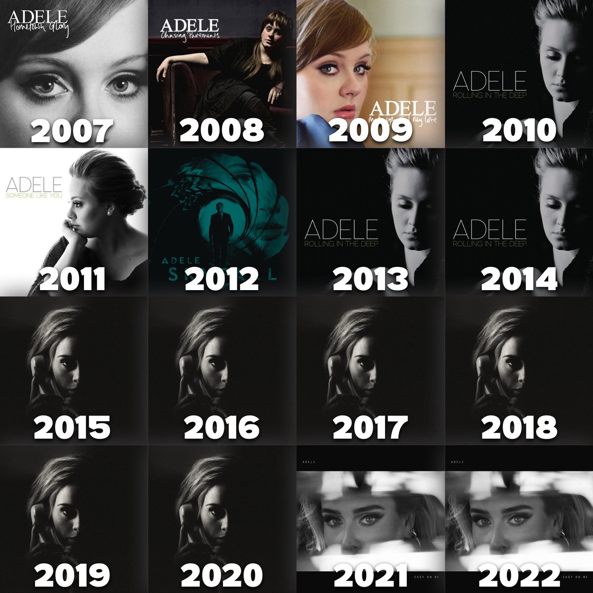 Adele Charts 🪐 tweet media