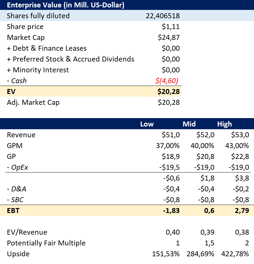 finance_schmidt tweet picture