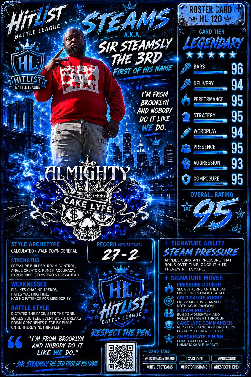 HitlistBL's tweet photo. 🚨 ROSTER REVEAL #6 🚨

👑 STEAMS A.K.A. SIR STEAMSLY THE 3RD

🏆 LEGENDARY TIER
📊 95 OVR | 📈 27-2

More than a battler—a mentor, culture builder, and respected veteran who has helped guide countless artists and supported the growth of SheGoesHard.

#HitListBattleLeague #Steams https://t.co/6F0bcYMfHA