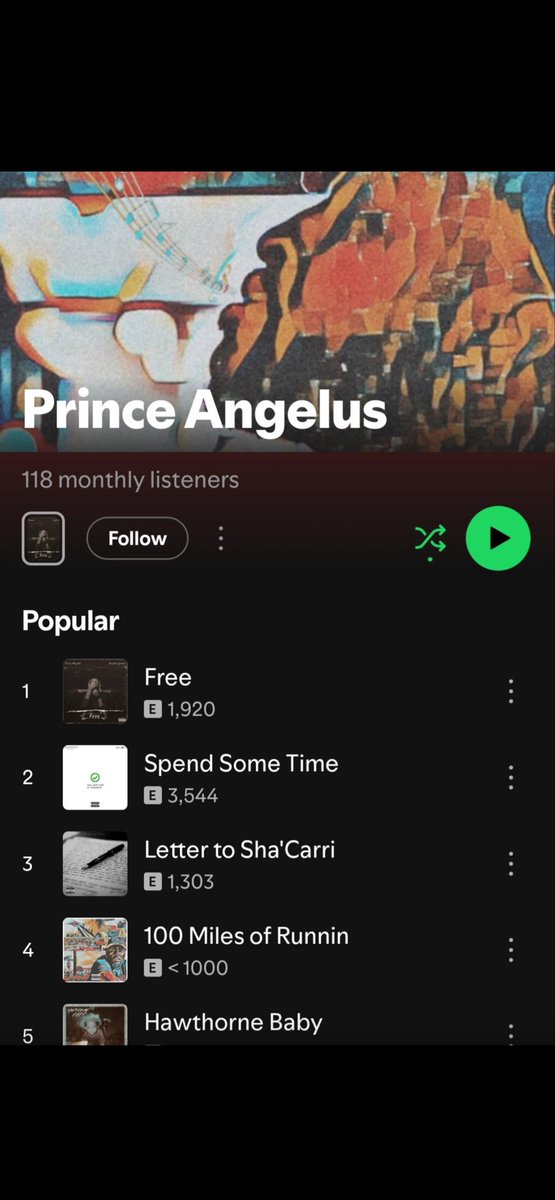 StretchStar24's tweet photo. @PRINCE_ANGELUS_ Nigga getting wiped down by AK🤣🤣🤣🤣🤣🤣🤣🤣 https://t.co/qj4CsaJYuG