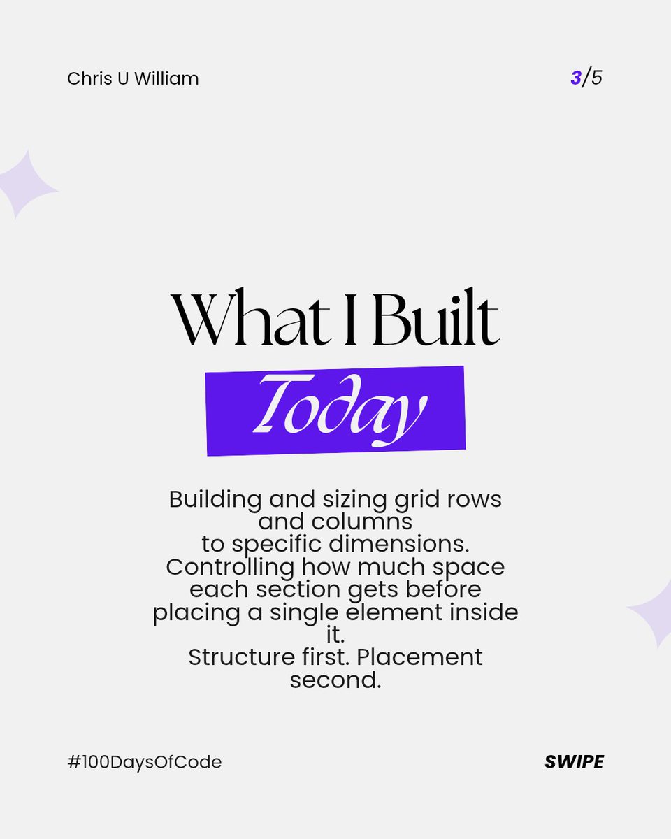 ChrisWilliamU's tweet photo. Today I practiced sizing grid rows and columns to specific dimensions.
Defining structure before placing a single element
That's how professional layouts are built.
Not by moving things but by building with intention
#100DaysOfCode #BuildInPublic #CSS #CSSGrid #WebDev #TechAfrica https://t.co/VWMIXyoIBB