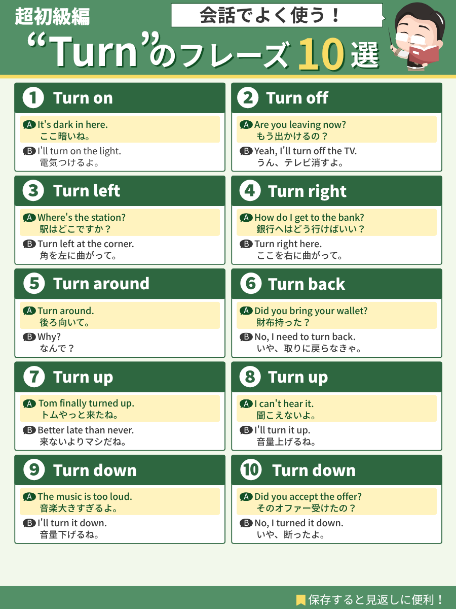 EnglishAust's tweet photo. 📚保存推奨

"Turn" = 「曲がる」
だけではありません🙌

ネイティブは会話で👇

✅ Turn on
✅ Turn off
✅ Turn up
✅ Turn down

を毎日のように使います🇦🇺

特に Turn up と Turn down は
意味が複数あるので要チェック！

知っていたフレーズはいくつありましたか？ https://t.co/8Z8qoBBtH7