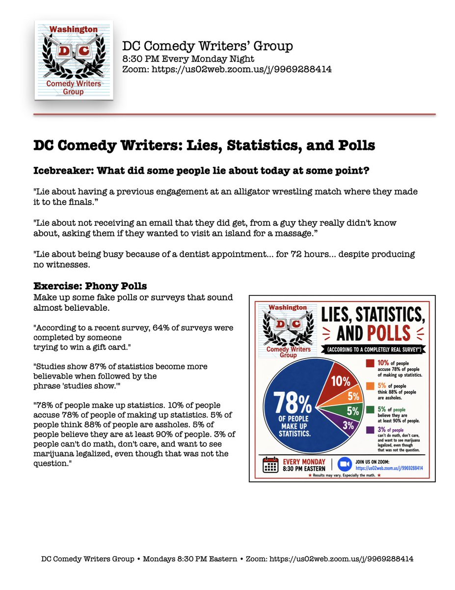 DCComedyWriters's tweet photo. Tonight at DC Comedy Writers: 📊 Lies, Statistics, and Polls.  “Studies show 87% of statistics become more believable with the phrase ‘studies show.’” 8:30 PM ET Link in the images. #ComedyWriting #Standup #Satire #WashingtonDC https://t.co/5crxBVUo6n