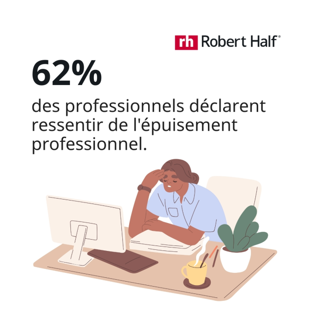 thePhil_Baron's tweet photo. Pour les gestionnaires d'embauche, il s'agit d'un signal clair : il est essentiel d'offrir du soutien à votre équipe pour leur charge de travail, leur croissance et leur bien-être. Découvrez comment soutenir votre équipe face à l'épuisement professionnel : https://t.co/QRCTrsgesq https://t.co/m2M3oeffCf