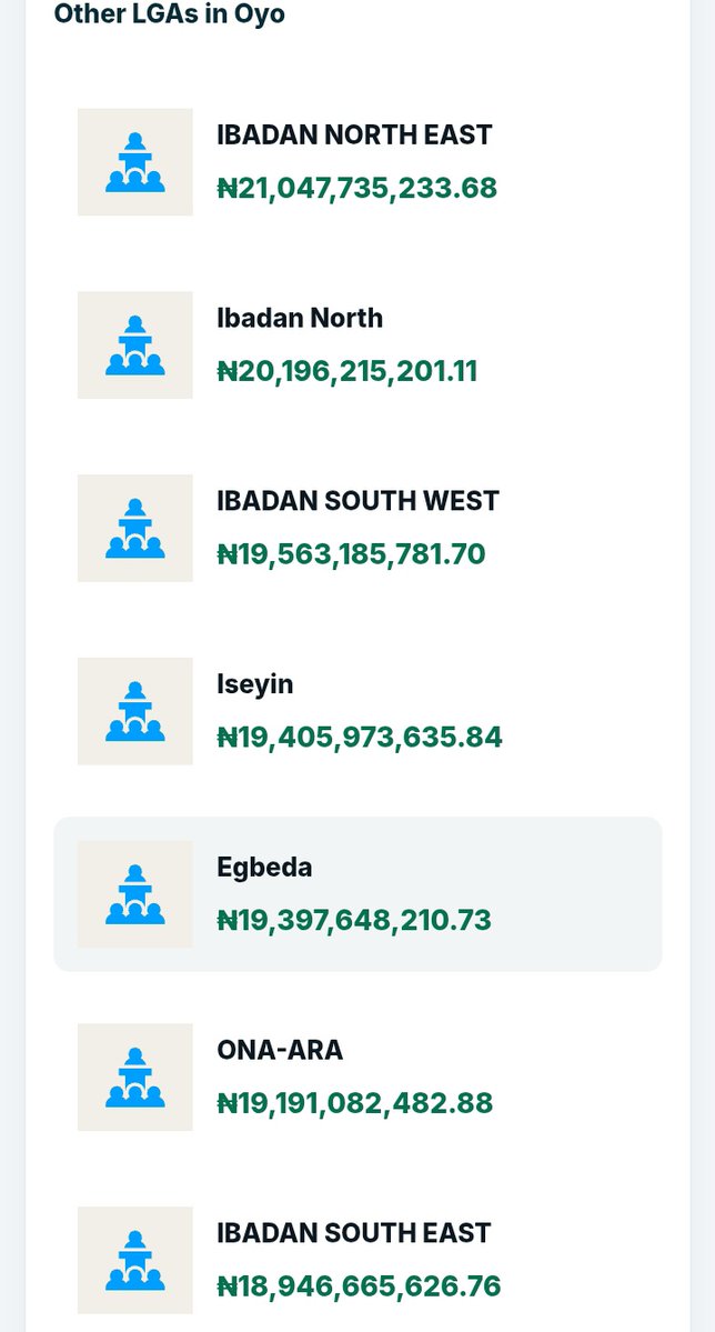 Taiwo_Ajakaye tweet media