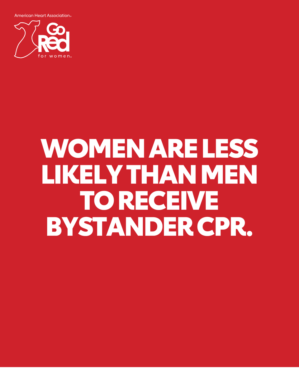 GoRedForWomen's tweet photo. Women are less likely to receive bystander CPR due to fear, myths and misconceptions. We must do more to save women's lives.

Be ready to perform Hands-Only CPR whenever you see a teen or adult suddenly collapse, even if they are a woman. There are just two steps:

1. Call 911.
2. Push hard and fast on the center of the chest at a rate of 100-120 compressions per-minute until help arrives.

#CPRWeek