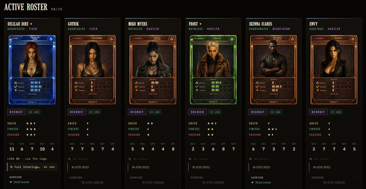 VictoryHell_'s tweet photo. @nftimm @SyndicateGameHQ Lucky Seven Frankie https://t.co/NePhCVn1gA