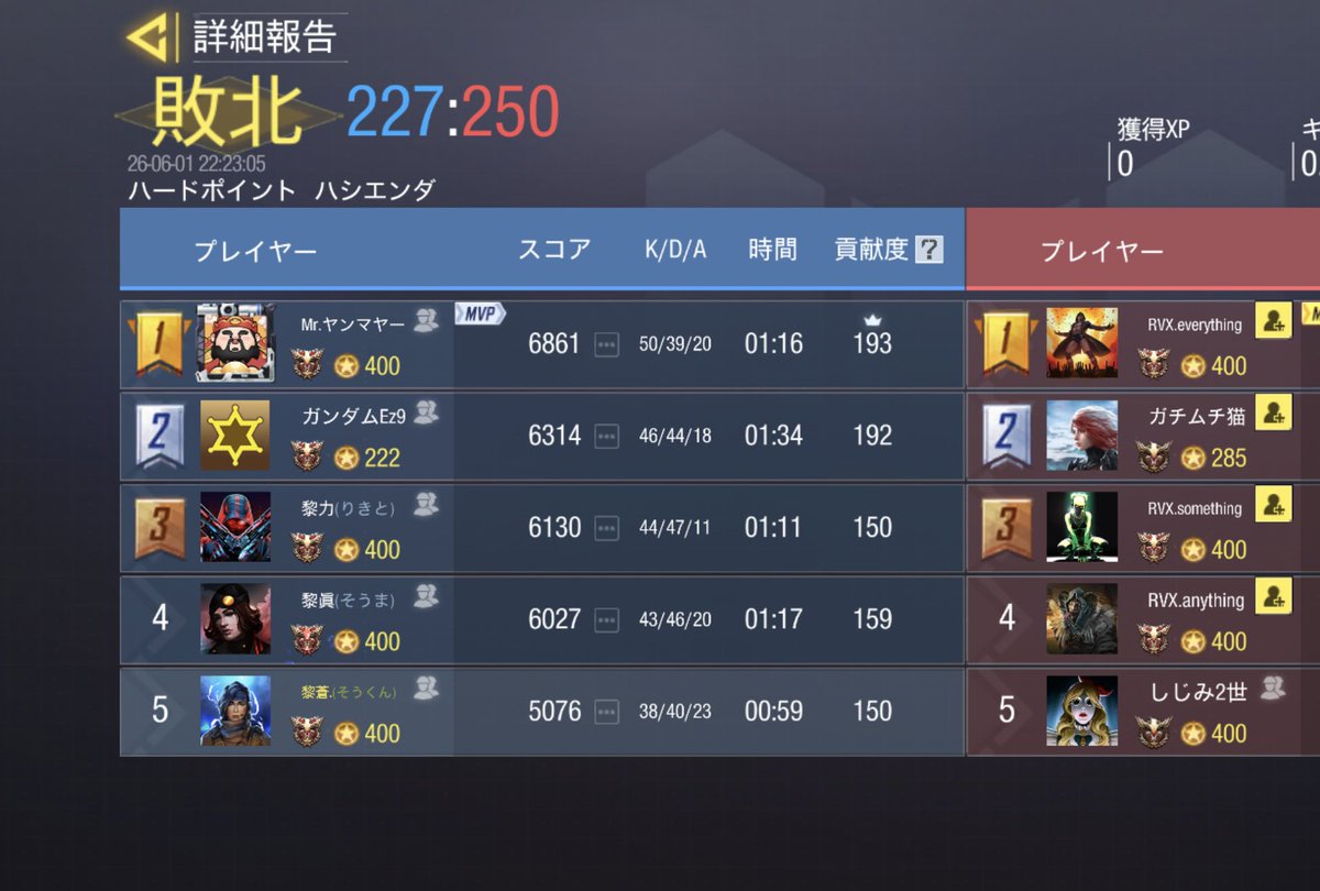 NoiR_codm's tweet photo. 6/1  22:00
お相手様  @qq_wy  様
1-3  lose https://t.co/jBp59Vg1yu