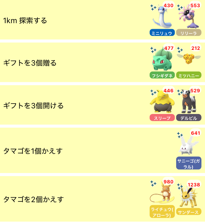 pokemapi's tweet photo. 「スパークの育て方探求」のフィールドリサーチタスク

【リワード】

✅フシギダネ
✅スリープ
✅サンダース
✅ミニリュウ
✅デルビル
✅リリーラ
✅ミツハニー
✅サニーゴ（ガラルのすがた）
✅ライチュウ（アローラのすがた）

更新中です👇
▼https://t.co/arMlB5bylI

#ポケモンGO https://t.co/qkFHf8xmNs