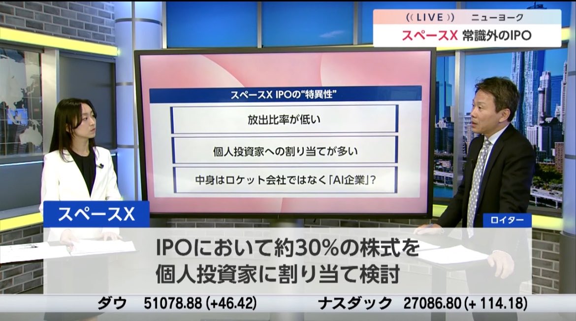 nikkei_4451's tweet photo. ホリコキャピタル　堀古さん
スペースXのIPOは金融史に残ると特異性。通常に比べ今回の売出は発行済株数の約2-4%程度と少ない。また個人への割当は5%以内が多いが今回は30%程度と多く、ロックアップも2ヶ月と少なく、株価不安定リスクも。目論見書によると実態は宇宙というよりAI関連企業。#モーサテ https://t.co/jeeKwYff43