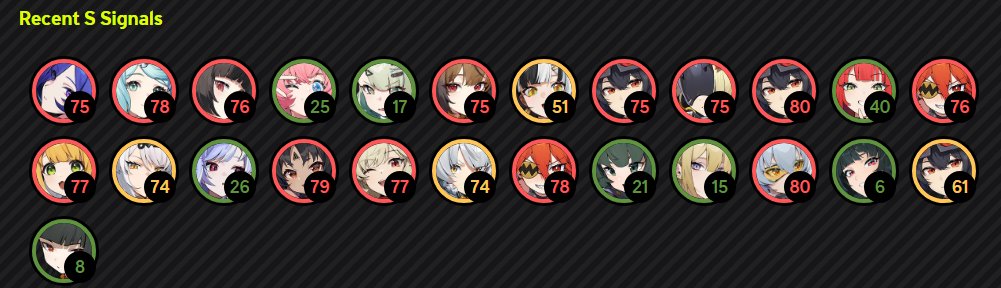 gaster_92's tweet photo. THE WINRATE NEVER STOP LOVE ZZZ https://t.co/aegyslsBya