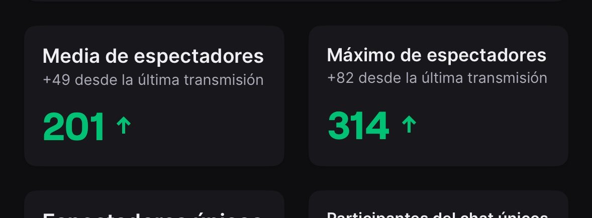 ntwilloww's tweet photo. gracias, sois los mejores🫶🏻 https://t.co/teeXrTMLSn