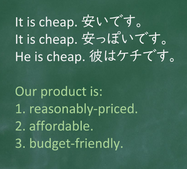 ArmstrongSensei's tweet photo. 「cheap」は日常会話ではよく使われますが、その3つの意味のうち2つにはネガティブなニュアンスがあります。フォーマルなビジネスシーンや製品のマーケティングにおいては、代わりに以下のようなポジティブな表現を使うことで、より洗練された言葉遣いにすることができます。#英語学習 https://t.co/sDYyCayoXM