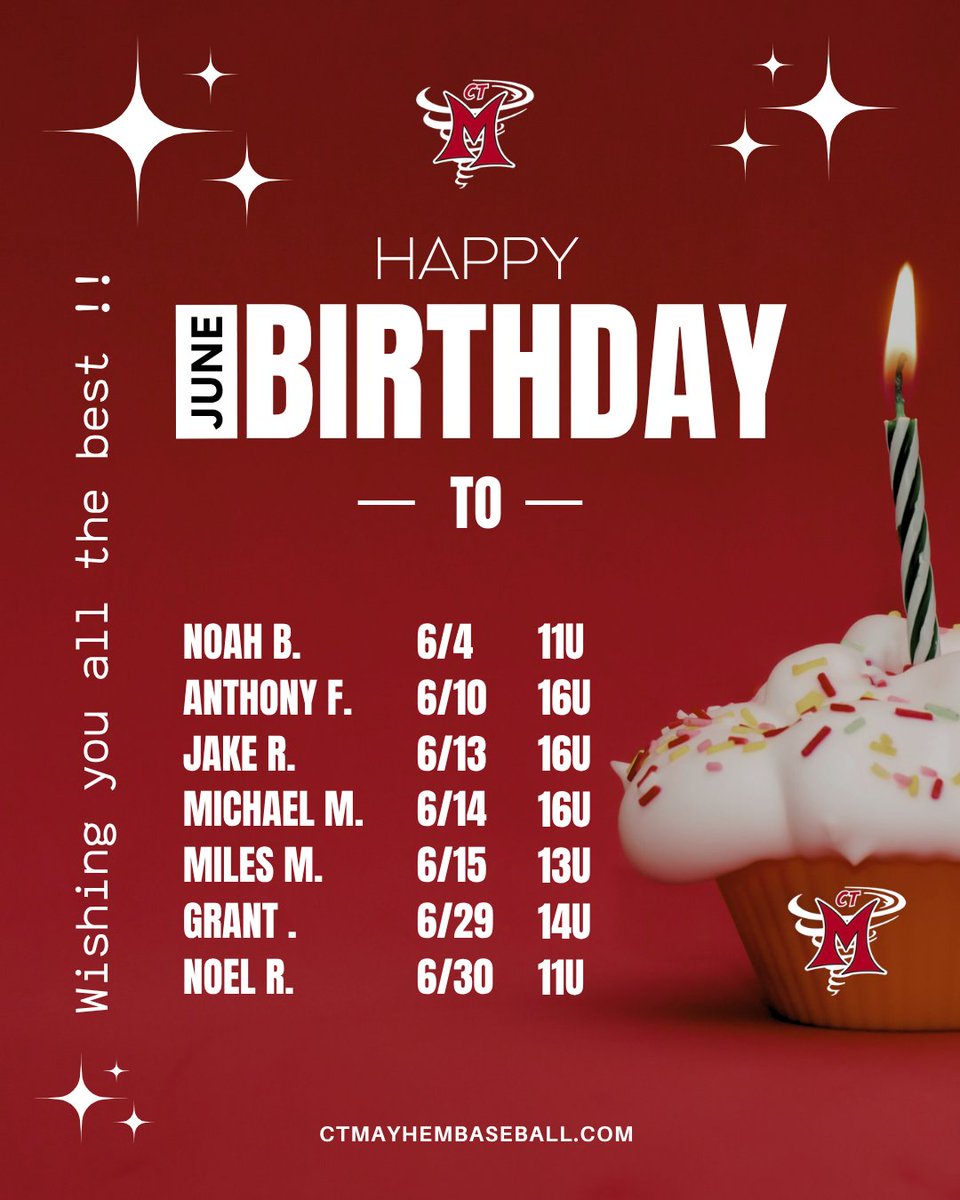 CTMayhemBSB's tweet photo. HAPPY BIRTHDAY to all of our players born in the month of June!

Show them love all month long!

#CTMayhemBaseball #ConnecticutMayhem https://t.co/baREoqzgKQ
