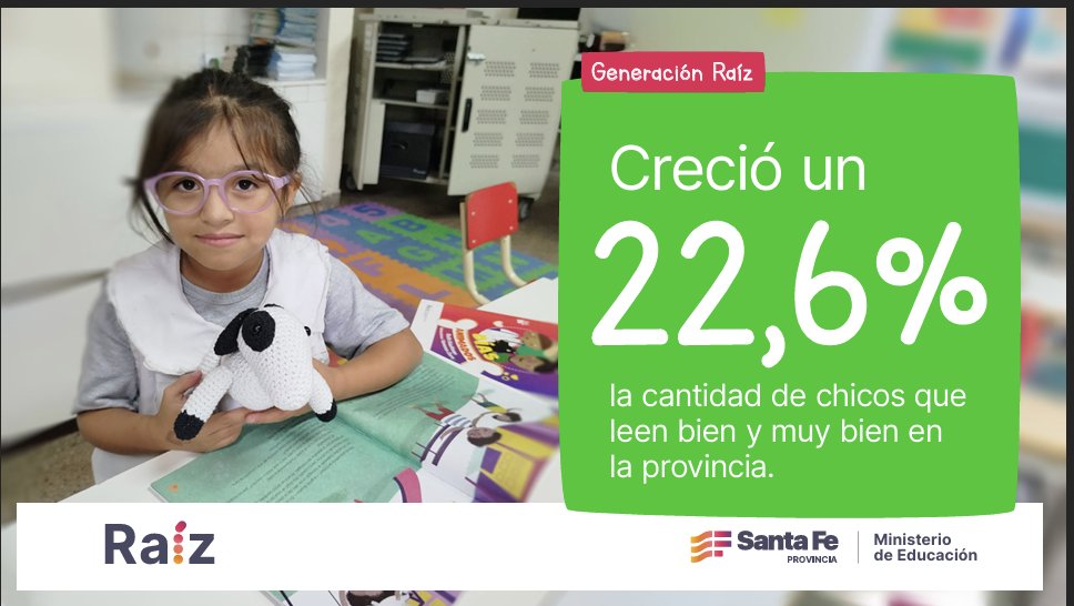 CacuCandido's tweet photo. EN SANTA FE ESTAMOS CUIDANDO EL FUTURO DE MILES DE CHICOS.

Hoy @maxipullaro, @goity_jose y las docentes Jorgelina Rodriguez y Sonia Crica presentaron los resultados de la 2° evaluación provincial de lectura del #PlanRaíz. Casi 50.000 estudiantes de 2° grado evaluados, más del 98%. Los resultados muestran que el camino decidido da frutos. 📚