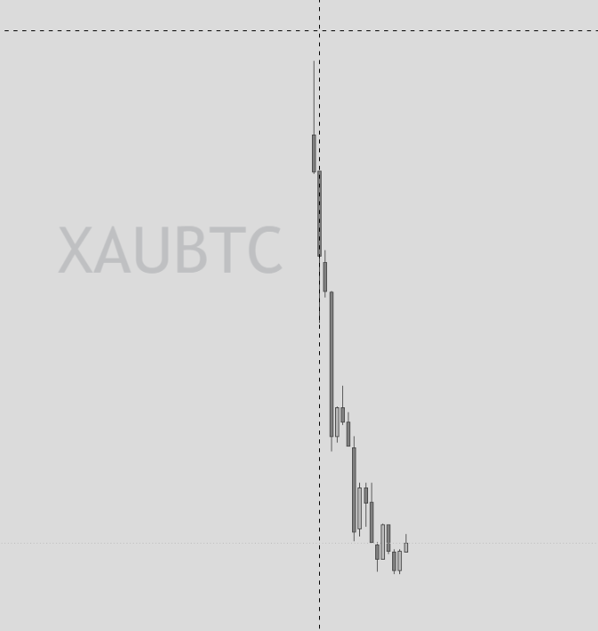 883Pascal's tweet photo. @NeoDjazayer @crypt0mancien "Le bitcoin c'est fini" 🤭 https://t.co/usjk0SSGEb