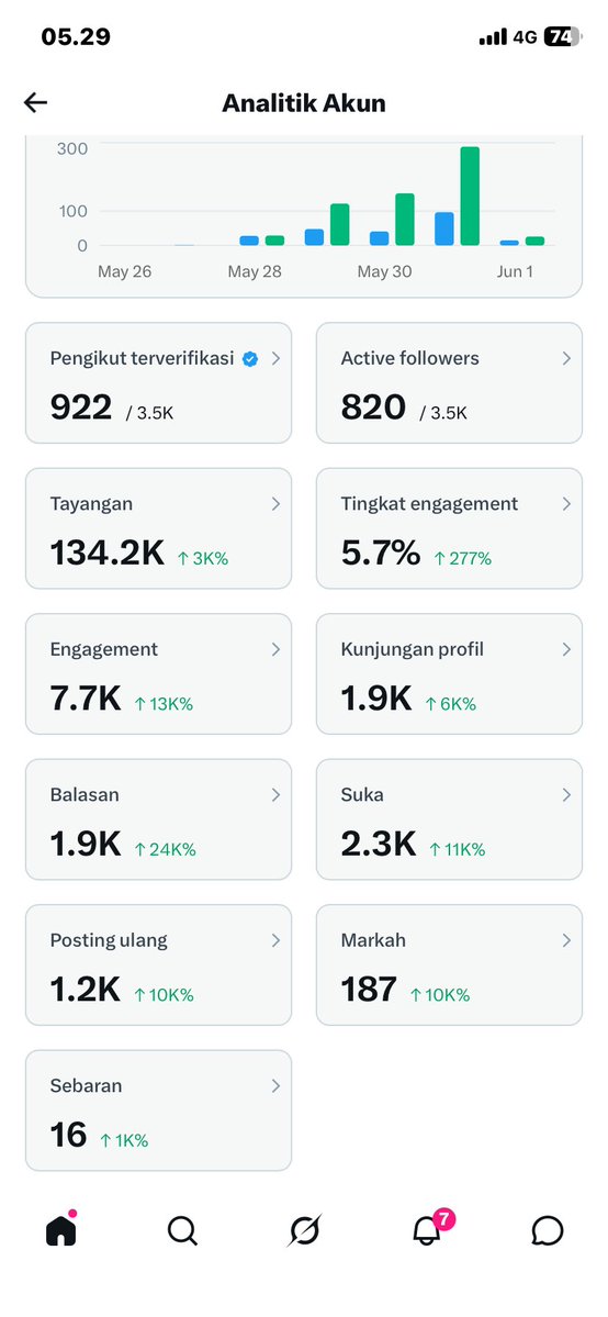 Rzisih tweet media