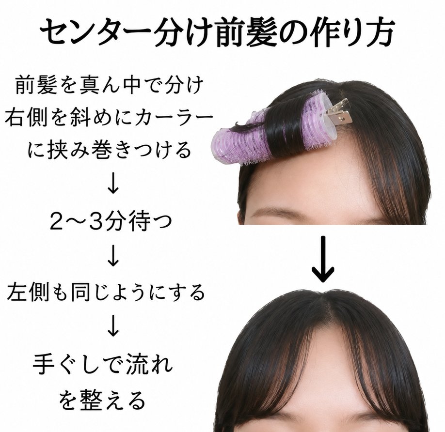 ____uke01's tweet photo. バズってたこの方法
アイロン要らずなのに全然崩れないし
朝時間なくても
この3つだけバックにぶち込んどけば
出先で簡単に完成するから
重宝してる↓↓

カーラー→アロマキフィキープバーム→プリュスオー前髪ステック https://t.co/vzeW91P5WK
