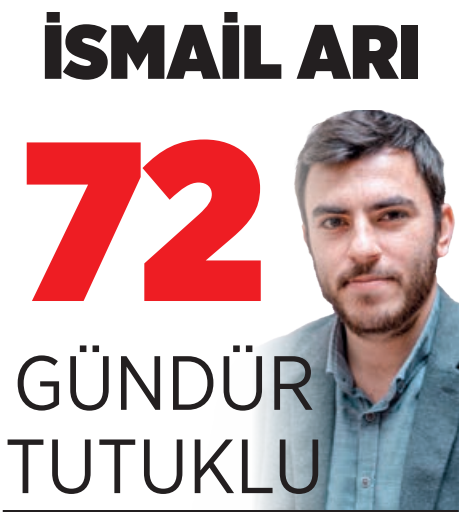 BirGun_Gazetesi's tweet photo. #GazetecilereÖzgürlük 

İlk duruşma 5 Haziran'da: BirGün muhabiri İsmail Arı ‘gazetecilik suçu’ndan 72 gündür tutuklu!
https://t.co/tkOf6ws0V9 https://t.co/j6Ju8B8suN