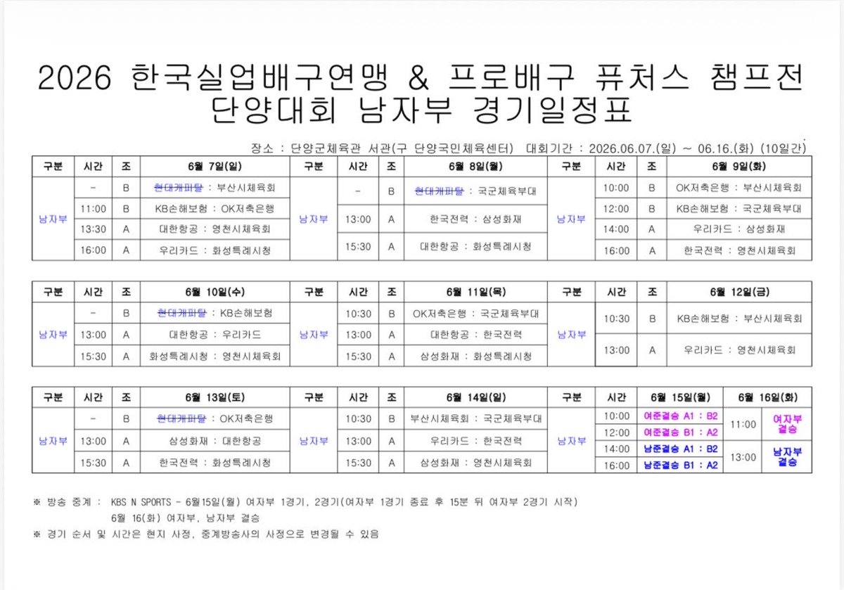 __jumbos's tweet photo. 이랬다 저랬다 레전드
그래서 이게 최종 맞다고요? https://t.co/OW7QAkDOa4