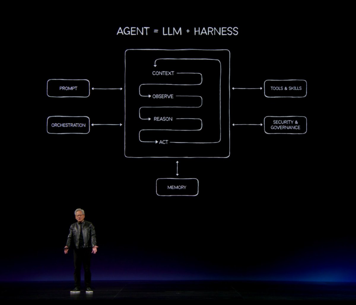 netqyq's tweet photo. (01) Key Takeaways for NVIDIA GTC Taipei 2026:

* Agentic Workflow
* NVIDIA Nemotron 3 Ultra(Open model): Smart &amp; 5x Fast
* NVIDIA &amp; Windows Reinvent PC
* Open Shell
* NVIDIA RTX Spark(CPU+GPU+Memory) https://t.co/RzVDKdDR50