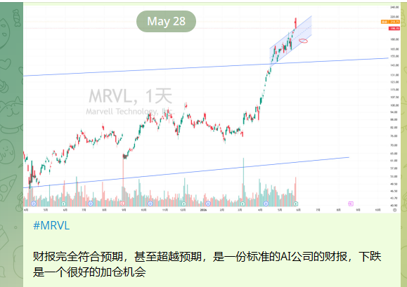 懂币猫 tweet media