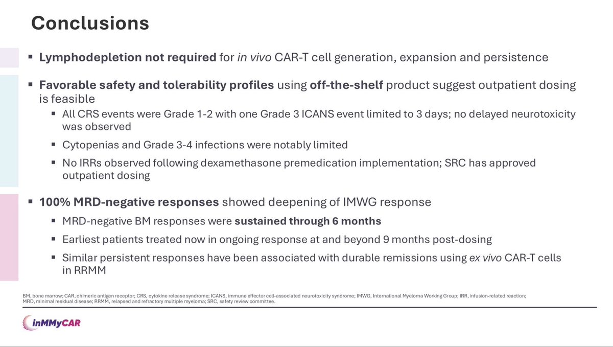 rbryanbell's tweet photo. Excited to see the updated first-in-human #ASCO2026 data for KLN-1010, an in vivo BCMA CAR-T therapy with promising early results in multiple myeloma.

Proud that @Providence Cancer Institute was the first site in the U.S. to open and enroll patients to this groundbreaking study. https://t.co/Cz4vJHXhwK