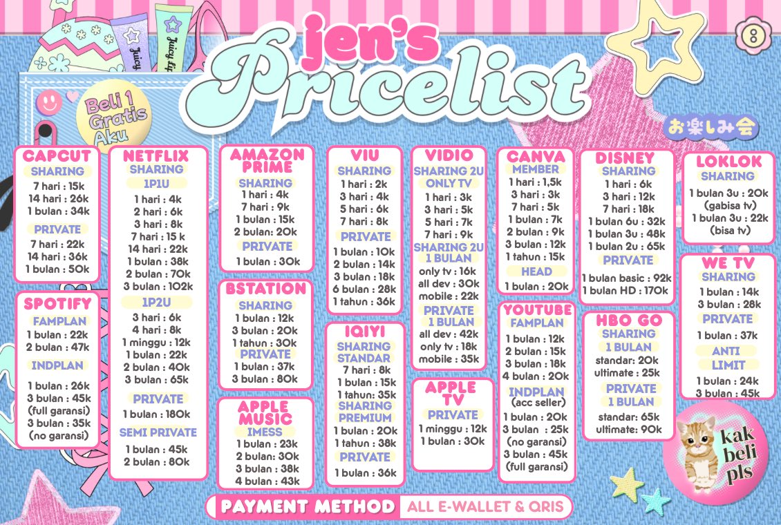 jen | jual app prem tweet media