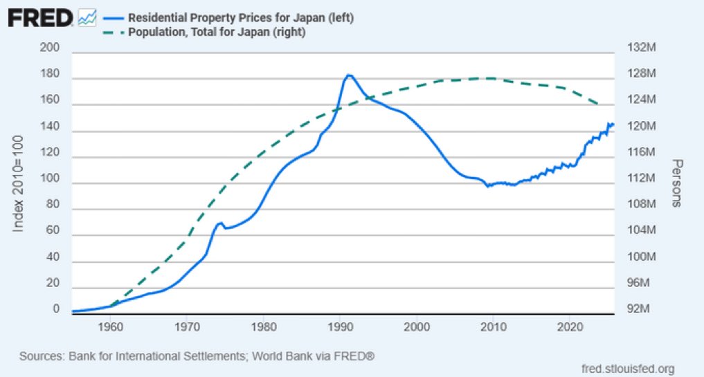 ulvy's tweet photo. @Econimica @RudyHavenstein https://t.co/gu5Fv1WS3R
