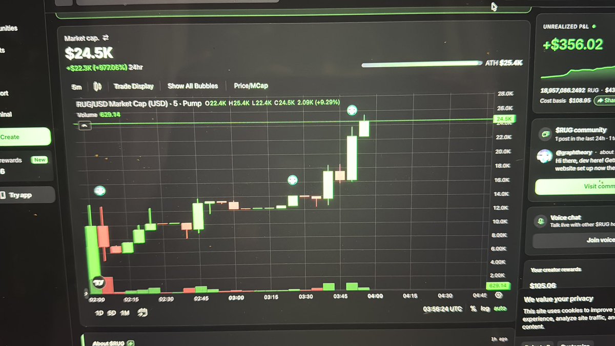 Rugpull $RUG tweet media