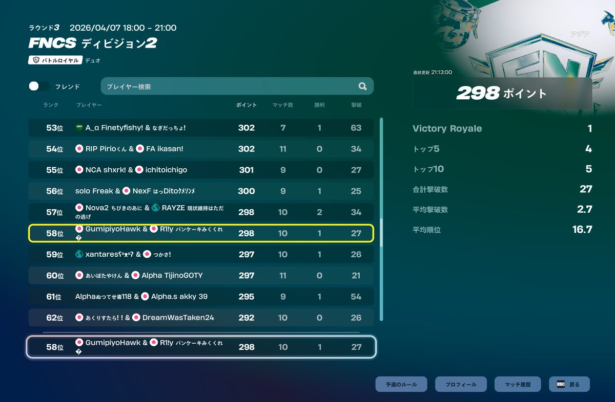R1!y 3qA1ce_ / みくあいす tweet media