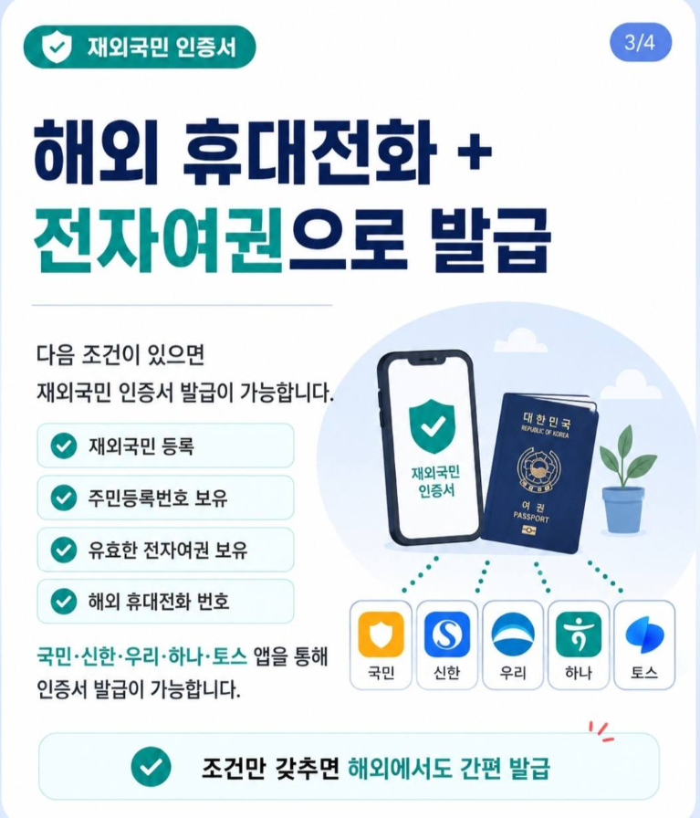neozest's tweet photo. 오. 이제 해외에 거주하시는 재외국민도 해외 핸드폰으로 인증서 발급이 가능하답니다. 알뜰폰 없애도 되겠네요. 일 잘한다!!! https://t.co/YbDkZL450D