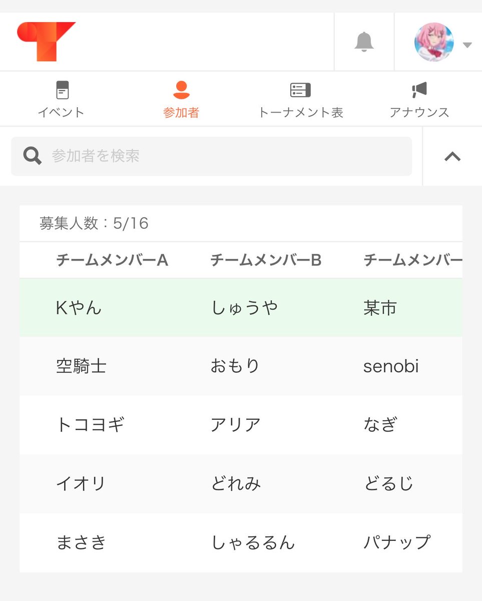 SourPaper's tweet photo. ガチもんのジジイ同窓会になっててワロタ👴 https://t.co/ezyPNGUTqS